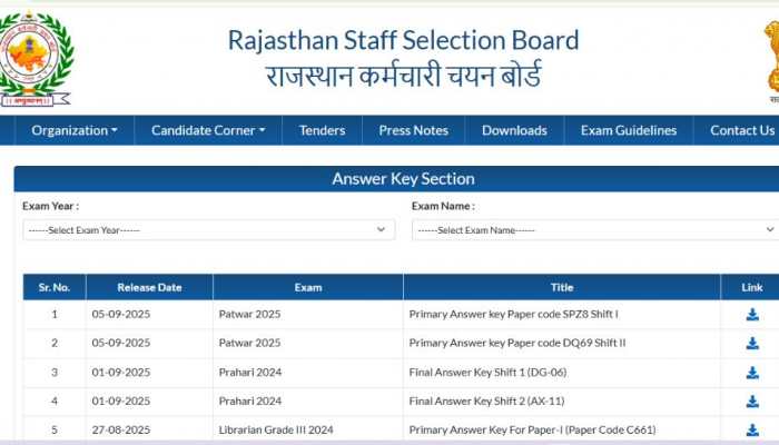 RSMSSB Rajasthan Patwari Answer Key 2025 Released At rssb.rajasthan.gov.in- Check Direct Link, Other Details Here