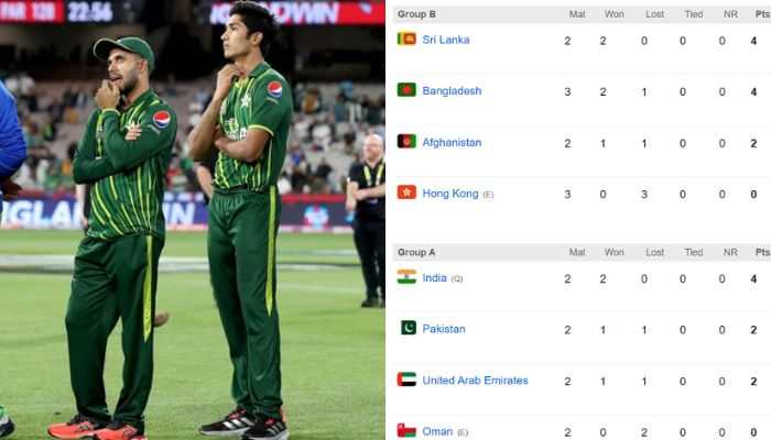 Asia Cup 2025 Updated Points Table: Sri Lanka, Afghanistan, Bangladesh Fight For Super 4 Spots