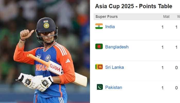 Asia Cup 2025 Updated Points Table Super 4: Team India Claim Top Spot With Dominant Win Over Pakistan - In Pics