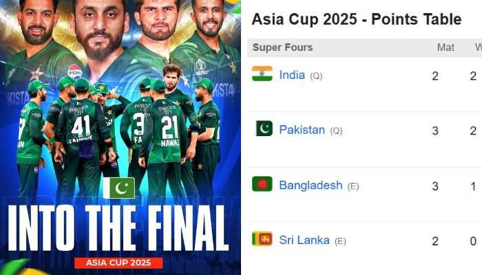 Asia Cup 2025 Super Fours Updated Points Table: Pakistan Qualifies To Face India In Final