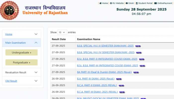 UNIRAJ Result 2025: Rajasthan University B.Ed Special, B.Sc B.Ed, BA Results Released At result.uniraj.ac.in- Check Direct Link Here