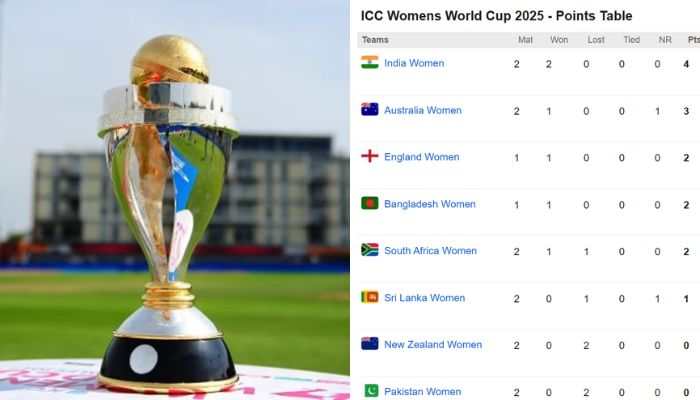 ICC Women's World Cup 2025 Updated Points Table: India Tops, South Africa Records Maiden Win Against New Zealand