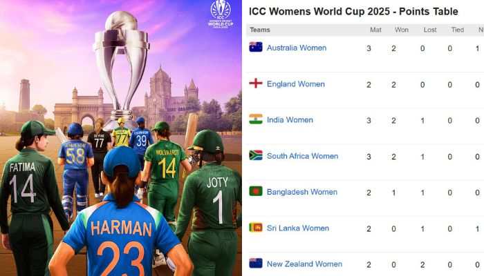 ICC Women's World Cup 2025 Updated Points Table After India Women's Team Face Defeat Against South Africa Women - In Pics