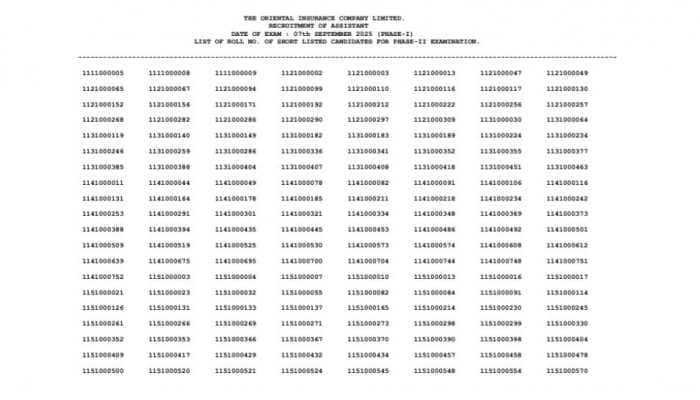 OICL Assistant Result 2025 For Tier 1 Out At orientalinsurance.org.in- Check Direct Link Here