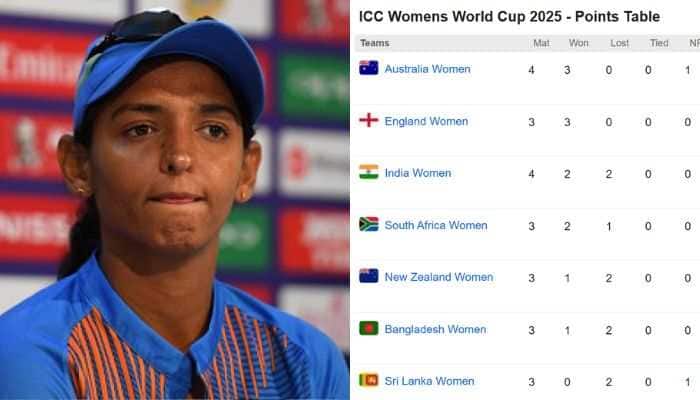 ICC Women's World Cup 2025 Updated Points Table After India's Defeat Against Australia - In Pics