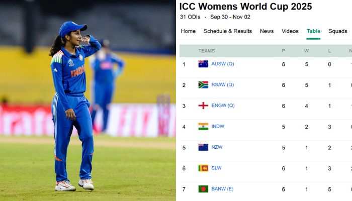 How Harmanpreet Kaur's Indian Women's Team Qualify For ICC Women's World Cup 2025 Semifinals?