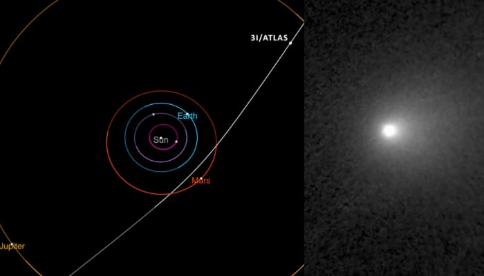 Interstellar Comet 3I/ATLAS: Harvard Scientist Claims It Could Be Alien Tech - 7 Reasons Why