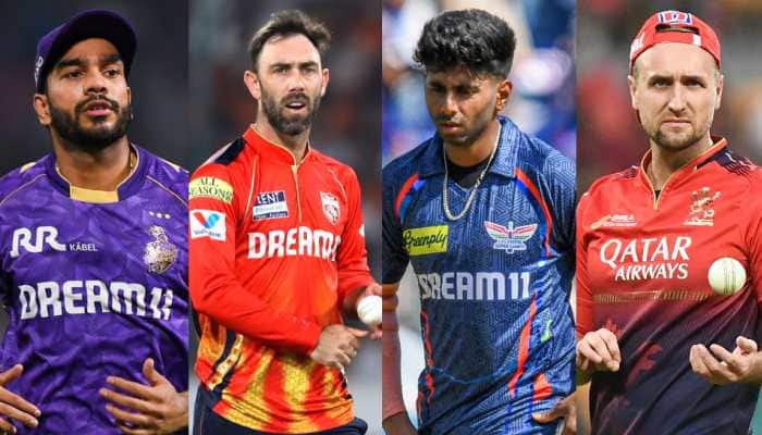 Before IPL 2026 Auction