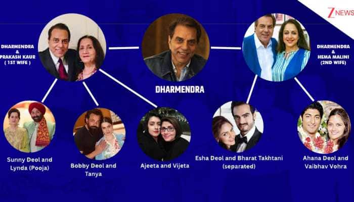 Dharmendra’s Family Tree: A Closer Look At His Children, Grandchildren And The Iconic Deol Dynasty