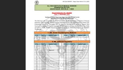 AIIMS INI SS Result 2025 OUT At aiimsexams.ac.in- Check Direct Link To Download, Other Details Here