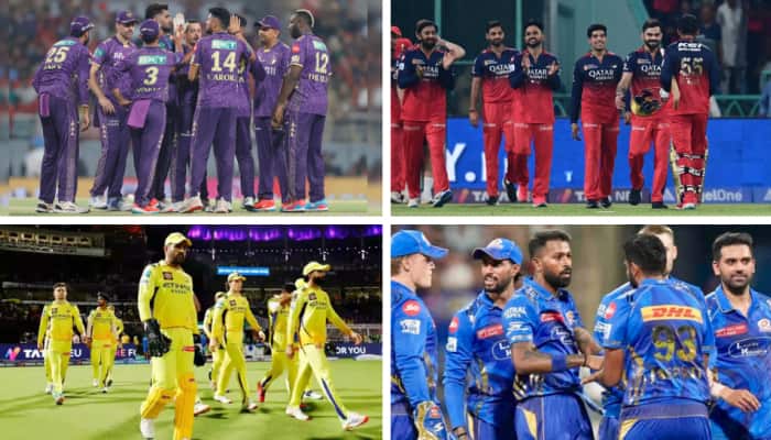 IPL 2026: Purse Remaining For Each Team Ahead Of Mini Auction - In Pics
