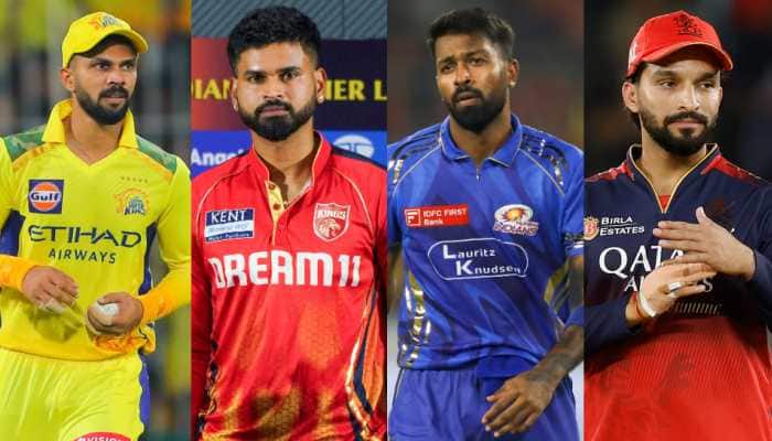 IPL 2026 Auction Top Targets For All Teams Ahead Of New Season