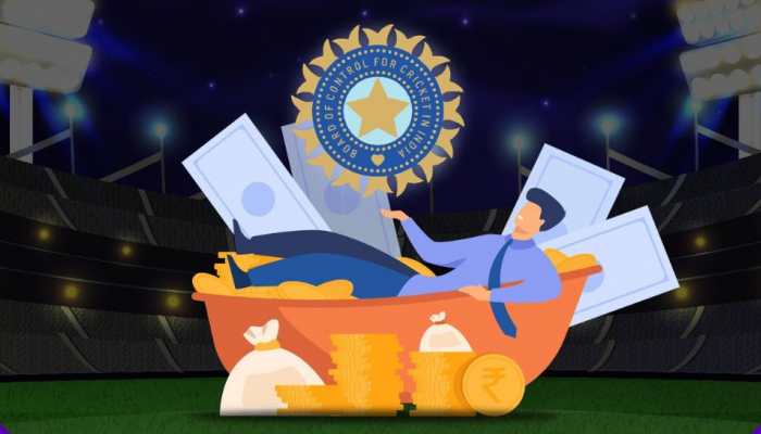 Rs 6,728 Crore Surplus, Rs 1,500 Crore Interest Income: 10 Numbers That Explain BCCI’s Financial Dominance