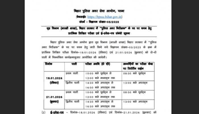 Bihar Police SI Admit Card 2025 To Be Out Soon At bpss.bihar.gov.in- Check Official Date Here