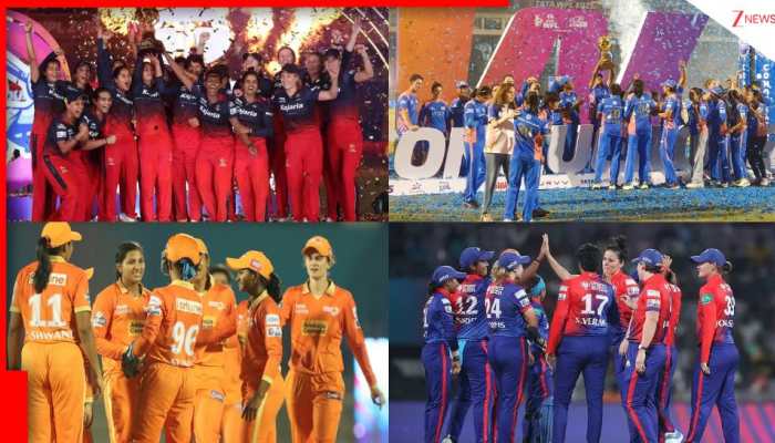 WPL 2026 Full Squad Of MI, DC, RCB, GG & UPW - In Pics