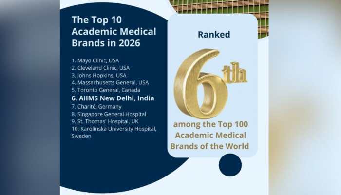 AIIMS positioned 6th in world hospital rankings 2026