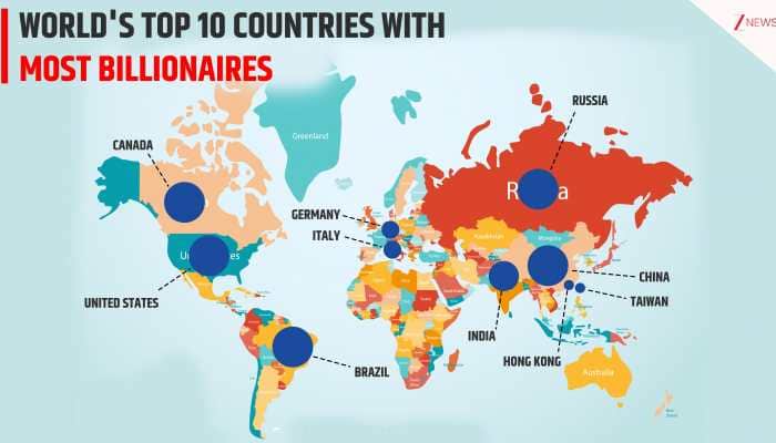 World's top 10 countries with most billionaires in 2026; Check India's rank...