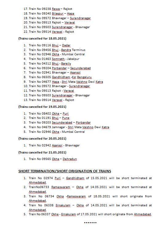 Cyclone Tauktae, Western Railways 