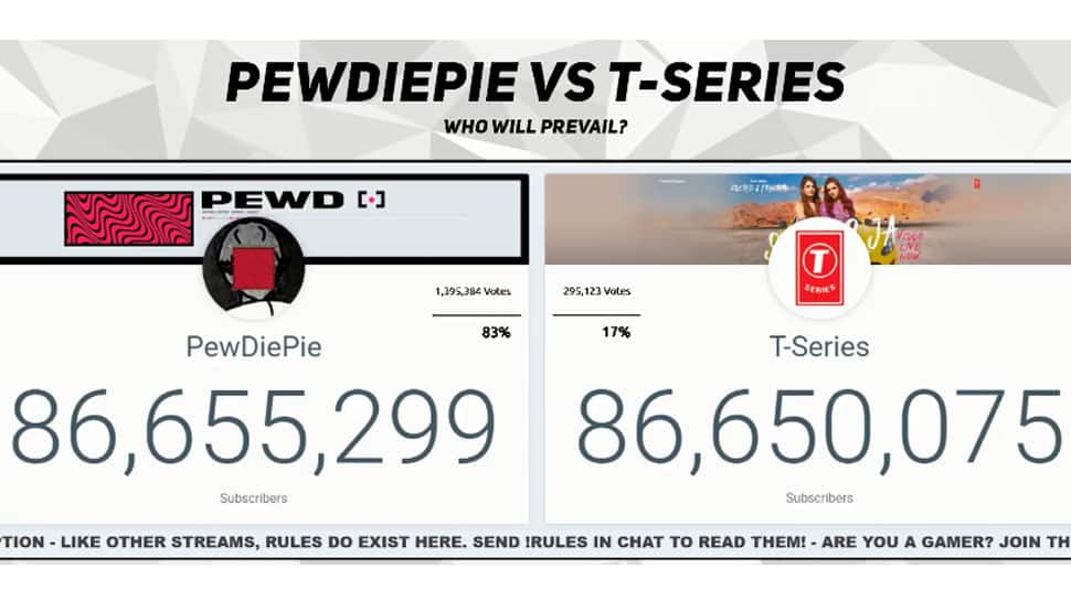 Pewdiepie Just About 5 000 Subscribers Ahead Of T Series In Race For Youtube Top Spot Viral News Zee News