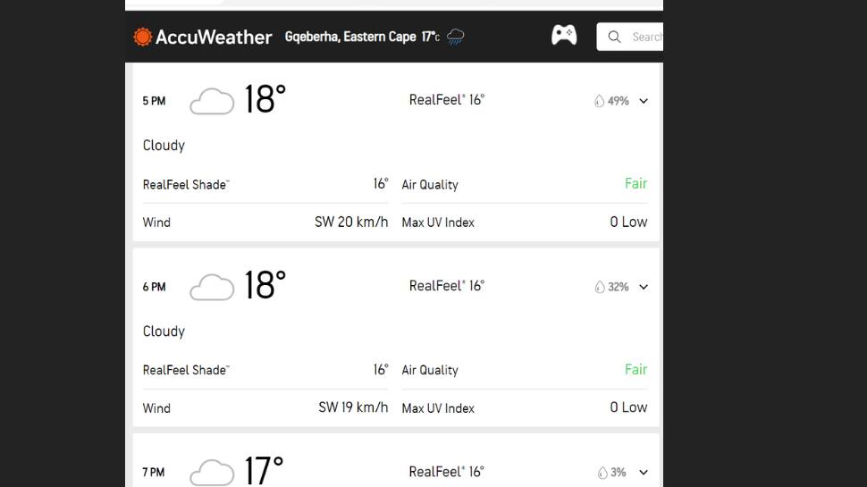 India Vs South Africa 2nd T20I Gqeberha Weather Today Rain To Hit 2nd 