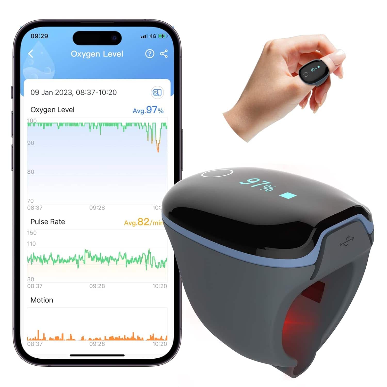 Wellue O2Ring Wearable Sleep Monitor